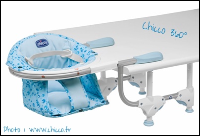 Confort du bébé - Siège de table 360° CHICCO Pour choisir la